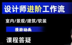 AI设计工作流，设计师必学，室内/景观/建筑/软装类AI教学【基础+进阶】