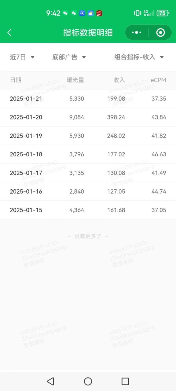 AI+公众号写情感短文，每天200+流量主收益，已稳定一年之久